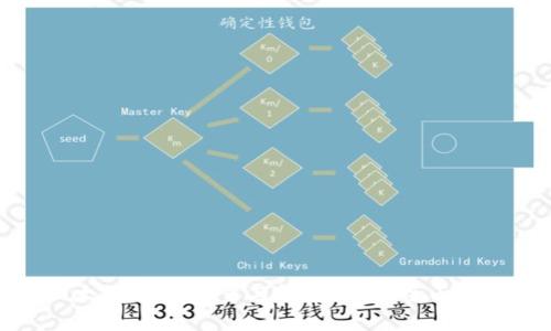 以太坊区块总量与钱包管理：全面解析
