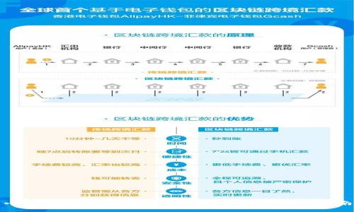 小狐狸钱包7.12.3版本功能详解与使用指南