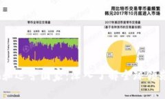 OKEx交易所的注册地和运营