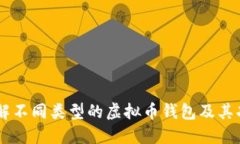 了解不同类型的虚拟币钱