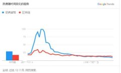 以太经典钱包下载与使用