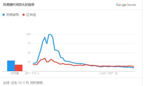 以太经典钱包下载与使用全攻略