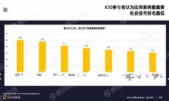 全面解析以太钱包：功能
