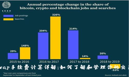 Uniswap手续费计算详解：如何了解和管理你的交易成本