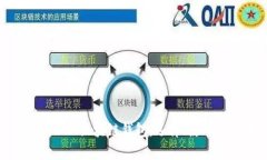 全面解析BCC区块链钱包：