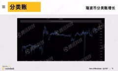 比特币钱包需要多大存储