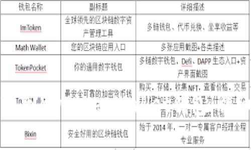 如何找回MyEtherWallet钱包：详细指南