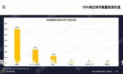 如何使用电脑版币合钱包