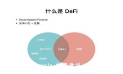 深入探讨虚拟币Armonia：投