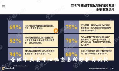 全球十大去中心化交易所分析与比较