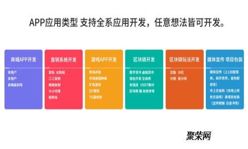 狐狸钱包APP官网：如何选择安全可靠的数字资产管理工具