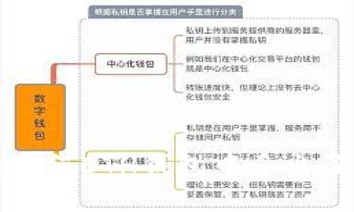 深入探讨：为何ETH钱包中多出了OMG代币？
