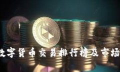 2023年数字货币交易排行榜