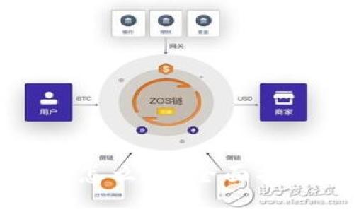 baotiETH空投怎么玩：全面指南与策略揭秘