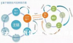 : 全面解析以太坊IM钱包2.0：安全性、功能和使用