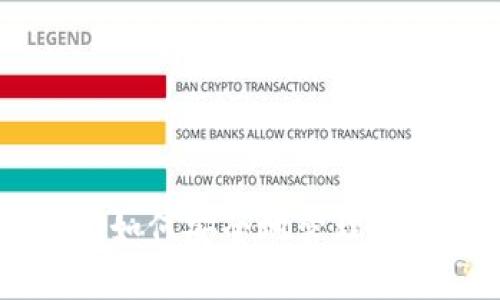Bitpie iOS：如何安全地管理你的加密资产