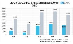 冷钱包的作用：保护数字资产的安全与隐私