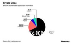 如何正确配置ETC钱包并保证安全性
