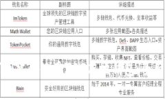如何创建和使用ZEC本地钱包：全面指南