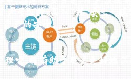 biao ti比塞塔币钱包：安全存储与管理比塞塔币的最佳选择/biao ti  
比塞塔币，数字钱包，加密货币，区块链技术/guanjianci

导言
在数字货币的世界中，比塞塔币（BSET）作为一种新兴的加密货币，其发展速度令不少投资者关注。如何安全、高效地管理和存储比塞塔币成为了投资者面临的重要课题。在这篇文章中，我们将详细探讨比塞塔币钱包的类型、选择标准以及使用建议，帮助用户更好地管理他们的比塞塔币资产。

比塞塔币钱包的类型
比塞塔币钱包主要可以分为几种类型：在线钱包、桌面钱包、移动钱包和硬件钱包。每种钱包都有其独特的优势和劣势，投资者应根据自己的需求进行选择。

h4在线钱包/h4
在线钱包是通过互联网访问的一种钱包，用户只需通过浏览器即可管理他们的比塞塔币。这种钱包的优点是便利性高，可以随时随地访问，但其安全性通常较低，容易受到网络攻击。

h4桌面钱包/h4
桌面钱包是一种安装在个人电脑上的应用软件，用户在本地存储比塞塔币。此类钱包相对安全，但如果用户的电脑遭受病毒攻击或被黑客入侵，资产可能面临风险。这种钱包适合那些有较高技术水平的用户。

h4移动钱包/h4
移动钱包是一种主要在手机应用中使用的钱包，这种钱包的优点在于便捷性，用户可以快速进行交易。但移动设备容易丢失或被盗，因此在使用过程中需注意安全问题。

h4硬件钱包/h4
硬件钱包是专门用于存储比塞塔币等数字资产的物理设备。它们被认为是最安全的选择，因为私钥存储在离线设备中，几乎不可能受到网络攻击。尽管价格相对较高，但其提供的安全性使得市场需求很高。

选择比塞塔币钱包的标准
在选择比塞塔币钱包时，用户应考虑以下几个关键标准：

h4安全性/h4
安全性是选择钱包时最重要的因素之一。用户应关注钱包提供的安全功能，如双重身份验证、加密技术和私钥管理。硬件钱包通常提供最佳的安全性，而在线和移动钱包的安全性则取决于其平台的安全设计。

h4用户体验/h4
用户体验是另一个重要方面，钱包的界面设计、易用性和客户支持等都需要考虑。易于使用的钱包将使用户在管理资产时更加顺畅，尤其是对于新手用户而言，友好的界面尤为重要。

h4支持的币种/h4
除了比塞塔币，许多钱包还支持其他加密货币。如果用户计划投资多种数字货币，选择一个能支持多样化资产的钱包将会更加方便管理。

h4费用/h4
不同的钱包可能会收取不同的费用，包括交易费用、提币费用等。在选择钱包时，用户应仔细阅读相关条款，并在需支付费用时做好相应准备。

用户如何正确使用比塞塔币钱包
使用比塞塔币钱包并不仅仅是下载并存储资产，用户还需了解一些基本操作和安全措施：

h4创建强密码/h4
密码是保护钱包安全的重要一环。用户应创建强密码，并定期更换。使用字母、数字和符号的组合，将简易密码与密码管理工具结合使用，以提高安全性。

h4定期备份/h4
定期备份钱包数据是确保资产安全的基本措施。用户应将钱包的备份文件存储在安全的位置，并确保文件能够在出现问题时快速恢复。

h4更新软件/h4
技术快速发展的数字货币环境，钱包软件也时常需要更新。用户需确保使用最新版本的钱包，以获得最新的安全补丁和功能。

h4保持警惕/h4
用户在进行交易时需保持警惕。避免在不安全的网络环境中进行交易，仔细检阅交易对手的可信度，并时常关注数字货币的相关资讯，掌握可能影响资产的风险因素。

常见问题解答

h41. 比塞塔币和其他加密货币的区别是什么？/h4
比塞塔币（BSET）是一种新兴的加密货币，其与其他加密货币相比有着独特的技术架构和应用场景。比塞塔币采用创新的区块链技术，旨在解决传统货币在安全性、交易速度和手续费等方面的不足。与比特币和以太坊等主流加密货币相比，比塞塔币可能在市场认可度和社区支持上相对不足，但其潜力不可小觑。
例如，比塞塔币可能专注于某一特定领域的应用，如智能合约或去中心化金融（DeFi），这使得它在特定生态系统中具备竞争优势。此外，比塞塔币的发行机制和可持续性发展项目也是投资者关注的亮点。

h42. 如何选择合适的比塞塔币钱包？/h4
选择合适的比塞塔币钱包，需要综合考虑多个因素。首先，用户应评估自身的需求，如频繁交易还是长时间持有。如果用户频繁交易，可能会倾向于选择在线钱包或移动钱包，以便快速访问。但如果长时间持有并注重安全性，则硬件钱包会是更好的选择。
其次，安全性也是选购钱包的重要参考指标。用户需研究钱包的安全保障措施，并查看相关用户的反馈和评价，确保所选择的钱包没有显著的安全隐患。此外，选择支持多种加密货币的钱包也可以将用户的投资集中在一个平台上，方便管理。
最后，用户还应考虑钱包的费用结构。了解钱包在提现、交易等环节的费用，能够帮助用户更好地进行成本控制，提升投资效益。

h43. 比塞塔币钱包的安全性如何保障？/h4
比塞塔币钱包的安全性保障主要依靠多种机制与措施。首先，用户的密码和私钥应得到妥善管理。强密码、多重身份验证等技术能够有效预防未授权访问。许多钱包还支持生物识别技术，以进一步提升安全性。
其次，定期备份钱包数据是重要的安全保障措施。用户可以定期将备份数据保存在多个安全位置，包括云盘、外部硬盘等，以确保数据的完整性和可恢复性。此外，了解如何识别和防范网络钓鱼、恶意软件等安全隐患，也是保护钱包安全的重要环节。
最后，用户应保持对钱包更新的关注。确保钱包软件为最新版本，以获得最新的安全补丁，从而降低潜在的安全风险。

h44. 如何进行比塞塔币的交易？/h4
进行比塞塔币交易的步骤相对简单，但用户需要熟悉基本的操作流程。首先，用户需确保拥有比塞塔币钱包，且钱包内已有一定数量的比塞塔币。在进行交易前，用户应提前了解市场行情，选择合适的交易时机。
接着，用户可以通过交易平台或去中心化交易所进行交易。用户需注册符合要求的交易平台账户，并通过KYC（了解客户）流程。成功注册后，用户可选择“买入”或“卖出”，填写交易数量和价格，以完成交易。
完成交易后，用户需及时确认交易记录，并在必要时跟踪资产流向。在交易过程中，用户应特别注意手续费、交易延迟等风险要素，以确保自身资产的安全。

总结
在快速发展的数字货币环境中，比塞塔币作为一种新兴货币，吸引了众多投资者的关注。正确选择安全的比塞塔币钱包，以及合理地使用和管理它，将有助于用户更好地保护他们的资产。而对于潜在的投资者来说，了解比塞塔币的市场前景和钱包使用技巧，将帮助他们在这条数字货币的道路上走得更稳、更远。