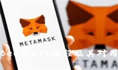全面解析Bee币KYC流程及其对用户的影响