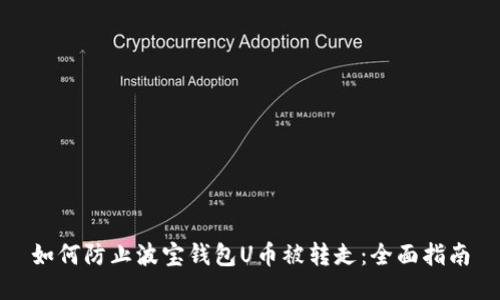 如何防止波宝钱包U币被转走：全面指南