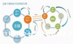 探索BITGET钱包：安全、便