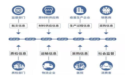狗狗币消耗：深入了解其生态与经济影响