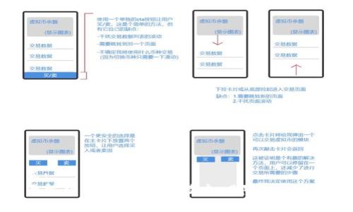 格式:
全面解析狗狗币投资：潜力、风险与未来展望