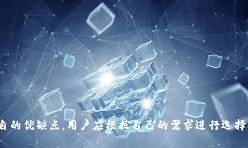 如何安全查看自己的比特币钱包？详解多种查看方式和注意事项

比特币钱包, 查看比特币钱包, 比特币安全, 比特币管理/guanjianci

引言
比特币作为一种去中心化的数字货币，已经被越来越多的人接受和使用。随着比特币的普及，越来越多的人开始购买和持有比特币。然而，如何安全地查看自己的比特币钱包是每个比特币持有者必须掌握的技能。本文将详细介绍如何查看自己的比特币钱包，包括各种钱包类型的查看方法，注意事项以及与比特币钱包相关的常见问题。

1. 比特币钱包的类型
在了解如何查看比特币钱包之前，我们首先需要了解比特币钱包的类型。比特币钱包通常分为以下几种：
ul
    li软件钱包：这种钱包安装在电脑或手机上，包括桌面钱包和移动钱包。/li
    li硬件钱包：这是一种专用的设备，用于安全地存储比特币密钥，如Ledger和Trezor。/li
    li纸钱包：将比特币密钥打印在纸上，离线存储。/li
    li在线钱包：由第三方服务提供商管理，用户通过互联网访问。/li
/ul

2. 查看比特币钱包的方法
根据不同类型的钱包，查看比特币钱包的方法会有所不同。以下是针对各类钱包的详细查看步骤：

h42.1 查看软件钱包/h4
对于软件钱包，用户需要打开相应的应用程序，登录账户。一般来说，登录后，用户可以在主界面上看到当前的比特币余额、交易历史等信息。常用的比特币钱包如Electrum等，都提供了一目了然的界面。

h42.2 查看硬件钱包/h4
使用硬件钱包查看比特币，可以通过硬件钱包的应用程序连接设备。用户需要将硬件钱包接入计算机并打开对应的软件，输入密码后即可查看钱包中的比特币余额和交易记录。硬件钱包最重要的优势在于安全性，即使设备连接到互联网，私钥始终保存在离线状态。

h42.3 查看纸钱包/h4
纸钱包查看比特币相对简单。用户只需查阅纸钱包上打印的公钥或二维码。通过将公钥输入到区块链浏览器（如blockchain.com）中，用户就可以查看到与之对应的比特币余额及交易历史。然而，在使用纸钱包时，务必小心保管，以防丢失或被盗。

h42.4 查看在线钱包/h4
对于在线钱包，用户需要访问相应服务提供商的网站，使用注册的电子邮件和密码登录。登录后，用户可以直接在用户面板上查看比特币余额和交易记录。需要注意的是，使用在线钱包时需确保使用安全的网络环境。

3. 查看比特币钱包时的注意事项
在查看比特币钱包时，有几个关键的安全措施需要注意：

ul
    li保持软件更新：确保你的钱包软件始终保持最新版本，以获得最新的安全特性和修复。/li
    li使用双重认证：对在线钱包，尽量启用双重身份验证，提高账户安全性。/li
    li私钥保护：绝对不要透露你的私钥，即便是给你认为信任的人。私钥是你使用比特币的唯一凭证，保护好它至关重要。/li
    li安全网络：尽量在安全的Wi-Fi网络中查看钱包，避免在公共场所使用公共Wi-Fi查看账户。/li
/ul

4. 相关问题解答

h44.1 比特币钱包如何选择？/h4
选择比特币钱包时，用户需要考虑安全性、易用性、存储方式等因素。不同的用户有不同的需求，因此没有一种钱包适合所有人。以下是选择钱包时需要注意的几点：
ul
    li安全性：硬件钱包相对软件钱包更安全，但价格较高。软件钱包中，选择一些知名度高、安全性有保障的钱包，如Electrum、Exodus等。/li
    li易用性：对于比特币新手而言，界面友好的钱包是一个不错的选择，可以选择那些有详细教程和良好用户评价的钱包。/li
    li隐私保护：一些钱包提供了匿名交易的功能，如果你对隐私信息有较高的要求，可以选择支持隐私保护的钱包。/li
/ul
总的来说，根据个人需求和使用习惯选择适合自己的比特币钱包方为最佳。


h44.2 如何提高比特币钱包安全性？/h4
提高比特币钱包的安全性是每个持有者都应考虑的问题。以下是一些有效的安全措施：
ul
    li使用强密码：为你的钱包创建一个复杂且难以猜测的密码，同时避免使用相同的密码。/li
    li定期备份钱包：定期备份钱包文件，并确保这些备份存储在安全的地方。/li
    li启用双重认证：为在线钱包启用双重身份验证，增加账户的安全性。/li
    li使用冷存储：如果你是长期持有比特币的用户，可以使用离线冷存储方式，如硬件钱包或纸钱包。/li
/ul
通过以上方法，可以有效提高比特币钱包的安全性，保护投资资产。

h44.3 如何找回遗失的比特币钱包？/h4
遗失比特币钱包（尤其是硬件钱包和软件钱包）可能会导致资产的损失。不过，大多数比特币钱包都会提供恢复选项。对于软件钱包，如果用户设置了备份，通常可以通过恢复助记词找到钱包。硬件钱包同样提供恢复选项，一般需要恢复种子短语。以下是找回遗失钱包的具体步骤：
ul
    li恢复助记词：在创建软件钱包时，用户通常会生成一组助记词，依据这组助记词可以恢复钱包；如忘记，建议查看钱包提供的帮助文档。/li
    li联系技术支持：如果无法通过助记词找回，可以联系钱包服务商的技术支持，请求协助。/li
/ul
确保在创建钱包及恢复时都保留好所有相关信息，以免因遗失导致无法找回。

h44.4 在线钱包有哪些推荐？/h4
近期比较流行的在线钱包有几个知名且普遍被认可的品牌，以下几个钱包提供了相对良好的用户体验和安全保障：
ul
    liBlockchain Wallet：作为最早的在线比特币钱包之一，其用户界面友好，支持多种币种。/li
    liCoinbase：除了提供比特币钱包功能外，Coinbase还提供交易所服务，用户可以直接在平台上进行交易。/li
    liBinance Wallet：作为全球最大加密货币交易平台之一，Binance提供的在线钱包也逐渐被用户所接受。/li
    liExodus：一款桌面和移动设备都可以使用的钱包，其用户友好的界面受到许多用户的好评。/li
/ul
在选择在线钱包时，可以根据自身需求在安全性和易用性中找到最佳平衡。

总结
查看自己的比特币钱包并不是一件复杂的事情，只需掌握正确的方法和注意事项就能保障自己的资产安全。无论是软件钱包、硬件钱包、纸钱包还是在线钱包，都有各自的优缺点，用户应根据自己的需求进行选择。同时，保障钱包安全性也是每位比特币持有者的责任，通过良好的习惯来避免潜在风险，给自己的投资保驾护航。希望本文能够帮助你更好地理解和使用比特币钱包！