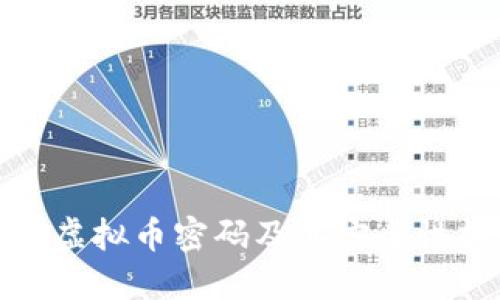 全面了解虚拟币密码及其安全性提升策略