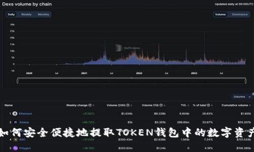 如何安全便捷地提取TOKEN钱包中的数字资产