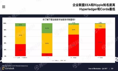 如何在im钱包中添加狗狗币：详细指南与常见问题解答