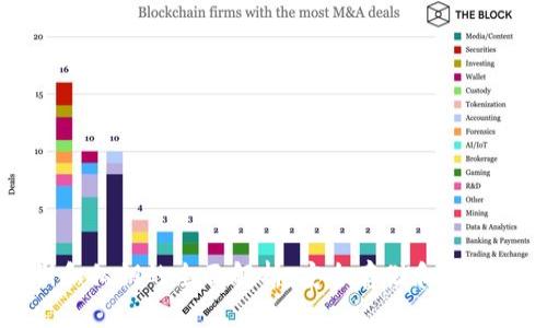 狗狗币钱包公钥和私钥的全面解析：安全存储和管理你的狗狗币资产