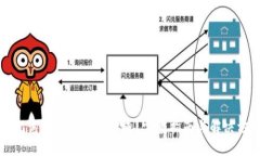 助记词忘了怎么找回来？完整指南与解决方案