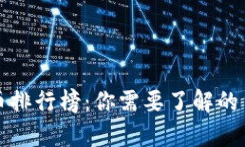 全球十大强势货币排行榜：你需要了解的货币价值与兑换率