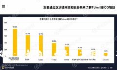狗狗币交易指南：了解狗狗币是否需要钱包及其