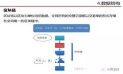 如何下载和使用乌龟币钱