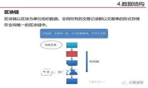 如何下载和使用乌龟币钱包：详细指南