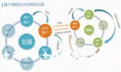 Fantom钱包全面解析：如何