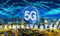 狗狗币与兄弟币的比较与分析：投资前景与市场
