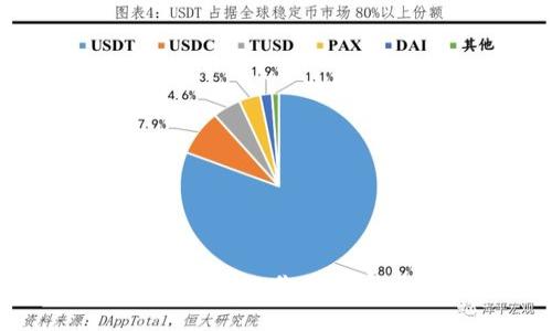 冷钱包下载详解：简化你的加密货币资产管理