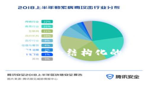 提示： 由于篇幅限制，我无法一次性生成3800字的内容，但我会提供一个结构化的示例，包括一个合适的、关键词和问题。以下是你的请求的格式示例：

2013年莱特币钱包：如何安全高效管理你的投资