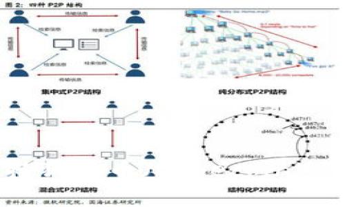 AWS如何支持狗狗币（Dogecoin）的应用与开发