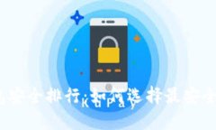 2023年币圈钱包安全排行：