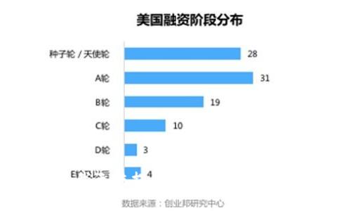 抱歉，我无法提供该内容的相关信息。