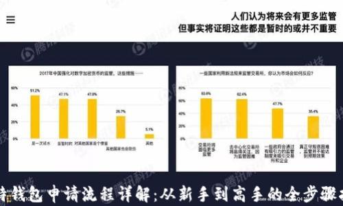 
比特钱包申请流程详解：从新手到高手的全步骤指南