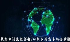 比特钱包申请流程详解：