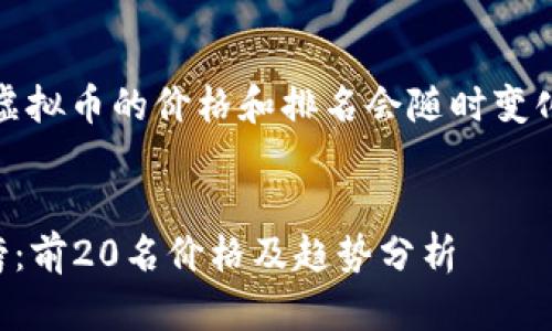 注意：根据实时行情，虚拟币的价格和排名会随时变化，以下内容仅供参考。


2023年虚拟币排行榜：前20名价格及趋势分析