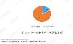 比特币钱包与区块链的关